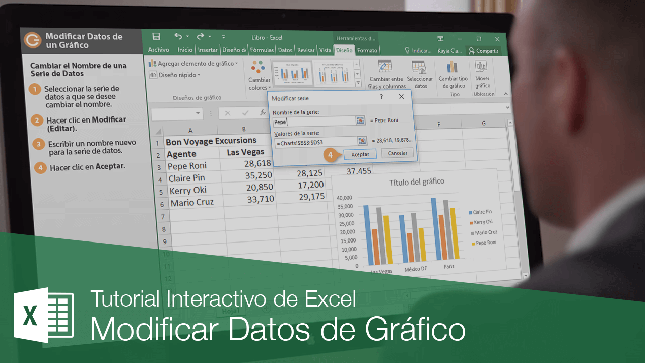 Modificar Datos de Gráfico