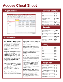 Access Cheat Sheet