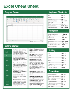 pivot table excel for mac cheat sheet pivot table excel for mac cheat sheet