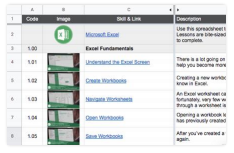 Build Your Own Courses Build Your Own Courses