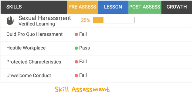 Skill Assessment Mode